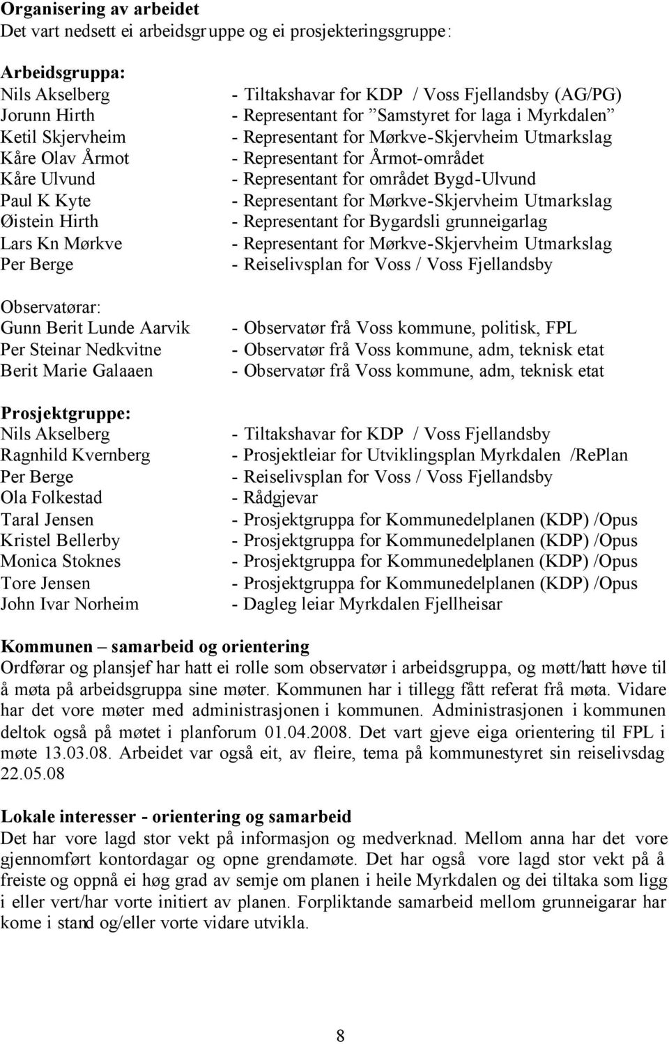 Kristel Bellerby Monica Stoknes Tore Jensen John Ivar Norheim - Tiltakshavar for KDP / Voss Fjellandsby (AG/PG) - Representant for Samstyret for laga i Myrkdalen - Representant for Mørkve-Skjervheim