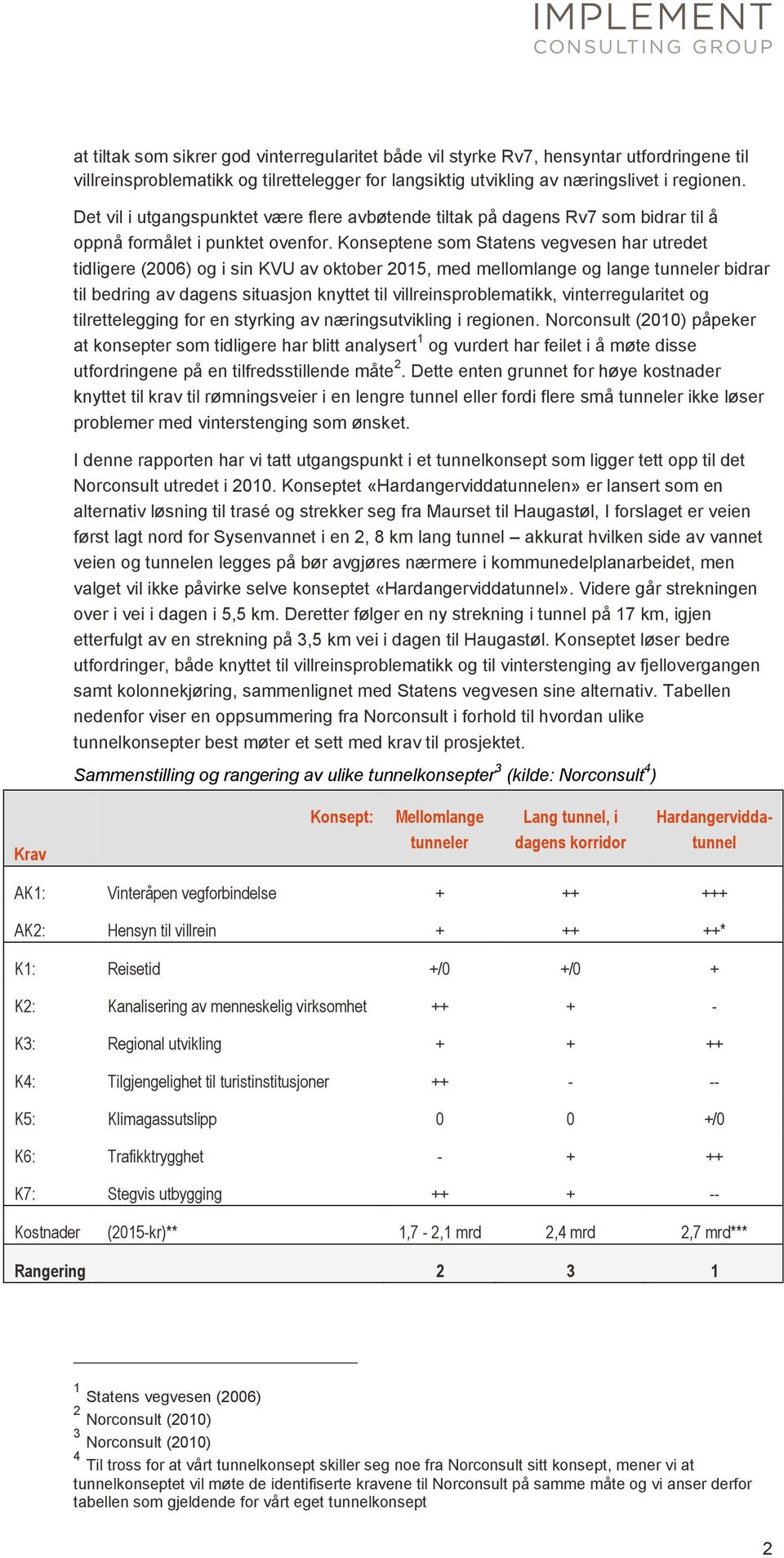 Konseptene som Statens vegvesen har utredet tidligere (2006) og i sin KVU av oktober 2015, med mellomlange og lange tunneler bidrar til bedring av dagens situasjon knyttet til villreinsproblematikk,