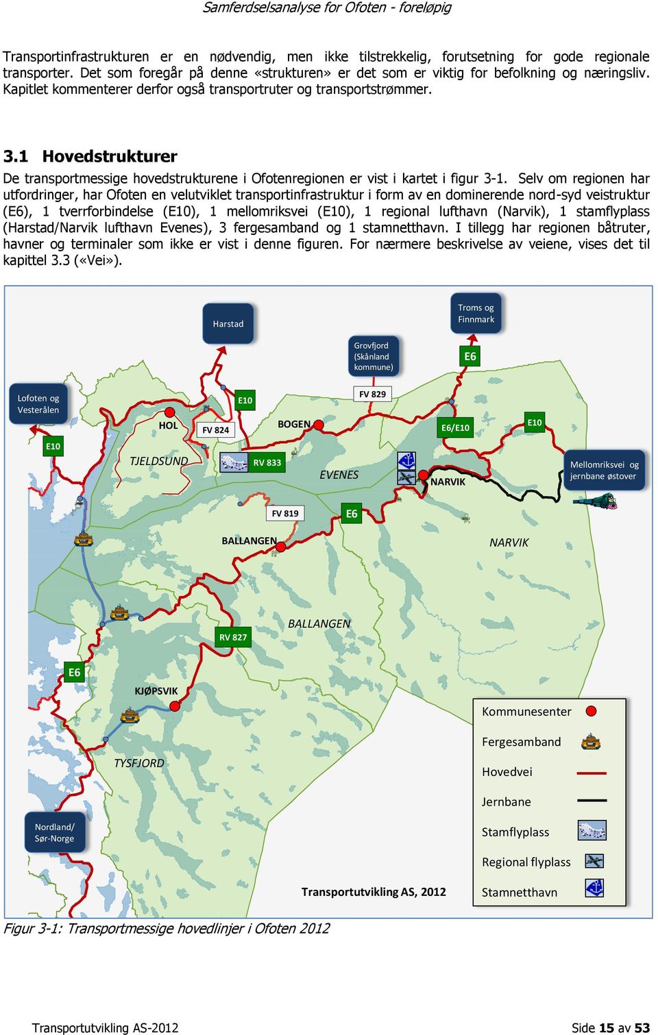 Selv om regionen har utfordringer, har Ofoten en velutviklet transportinfrastruktur i form av en dominerende nord-syd veistruktur (E6), 1 tverrforbindelse (E10), 1 mellomriksvei (E10), 1 regional