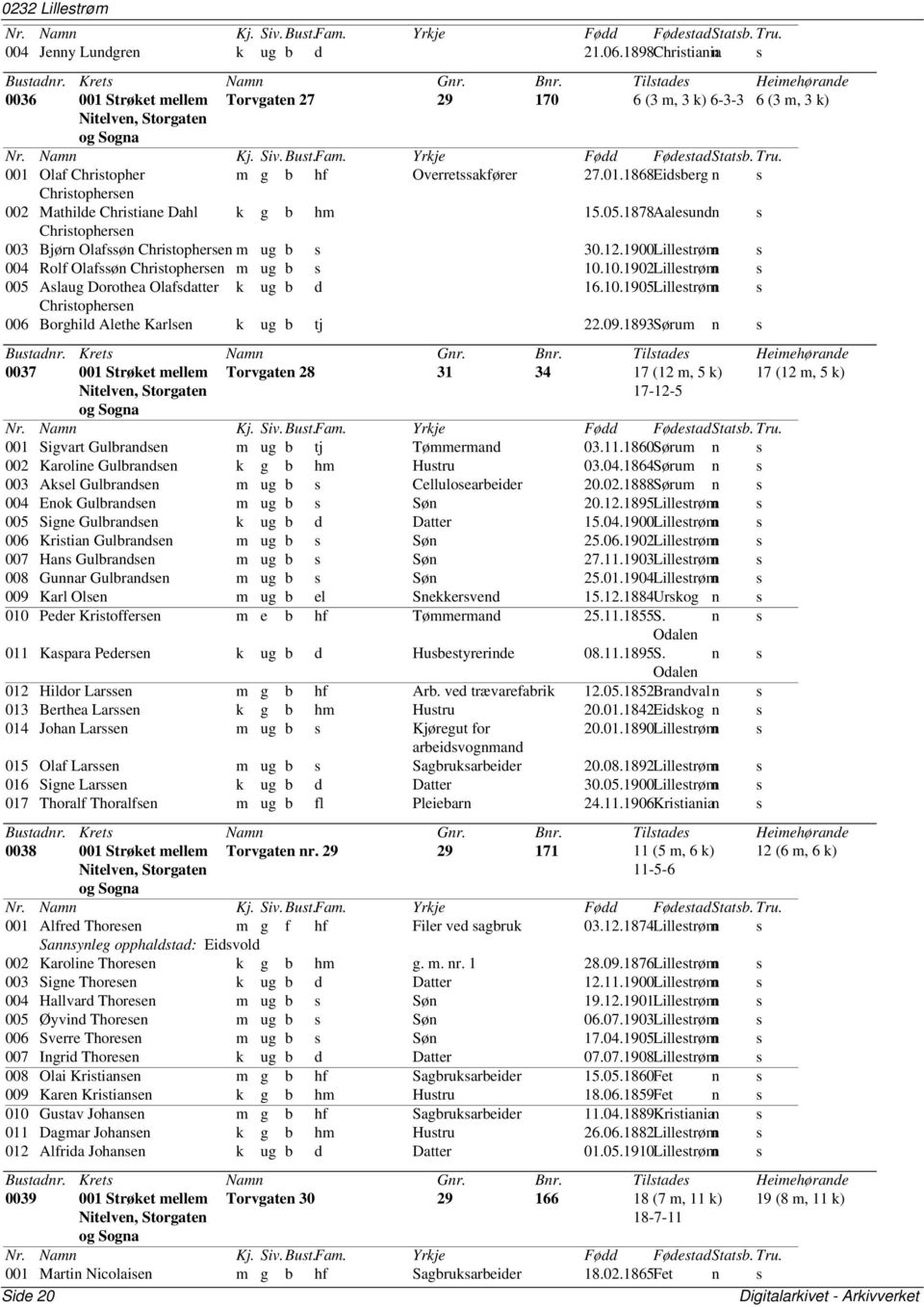 10.1902Lillestrømn s 005 Aslaug Dorothea Olafsdatter k ug b d 16.10.1905Lillestrømn s Christophersen 006 Borghild Alethe Karlsen k ug b tj 22.09.