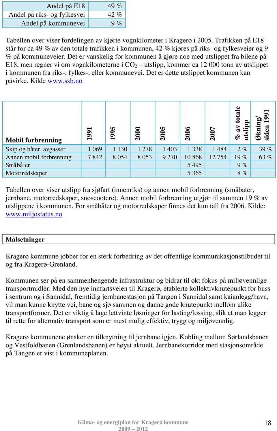 Det er vanskelig for kommunen å gjøre noe med utslippet fra bilene på E18, men regner vi om vognkilometerne i CO 2 utslipp, kommer ca 12 000 tonn av utslippet i kommunen fra riks, fylkes, eller