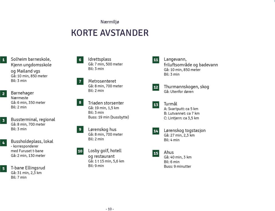 min 7 8 9 10 Metrosenteret Gå: 8 min, 700 meter Bil: 2 min riaden storsenter Gå: 19 min, 1,5 km Bil: 3 min Buss: 19 min (bussbytte) Lørenskog hus Gå: 8 min, 700 meter Bil: 2 min Losby golf, hotell og