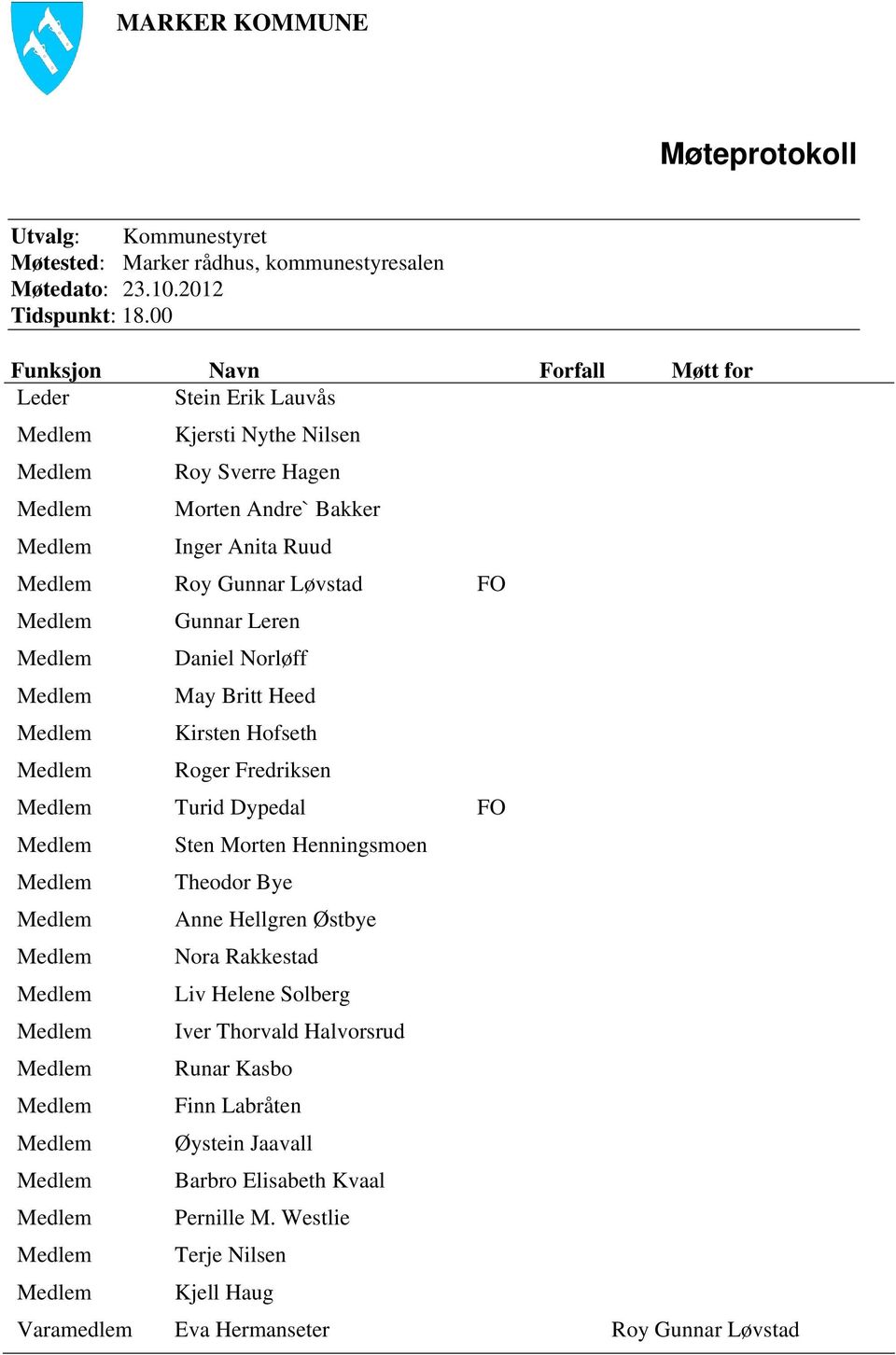 Leren Daniel Norløff May Britt Heed Kirsten Hofseth Roger Fredriksen Turid Dypedal FO Sten Morten Henningsmoen Theodor Bye Anne Hellgren Østbye Nora Rakkestad Liv