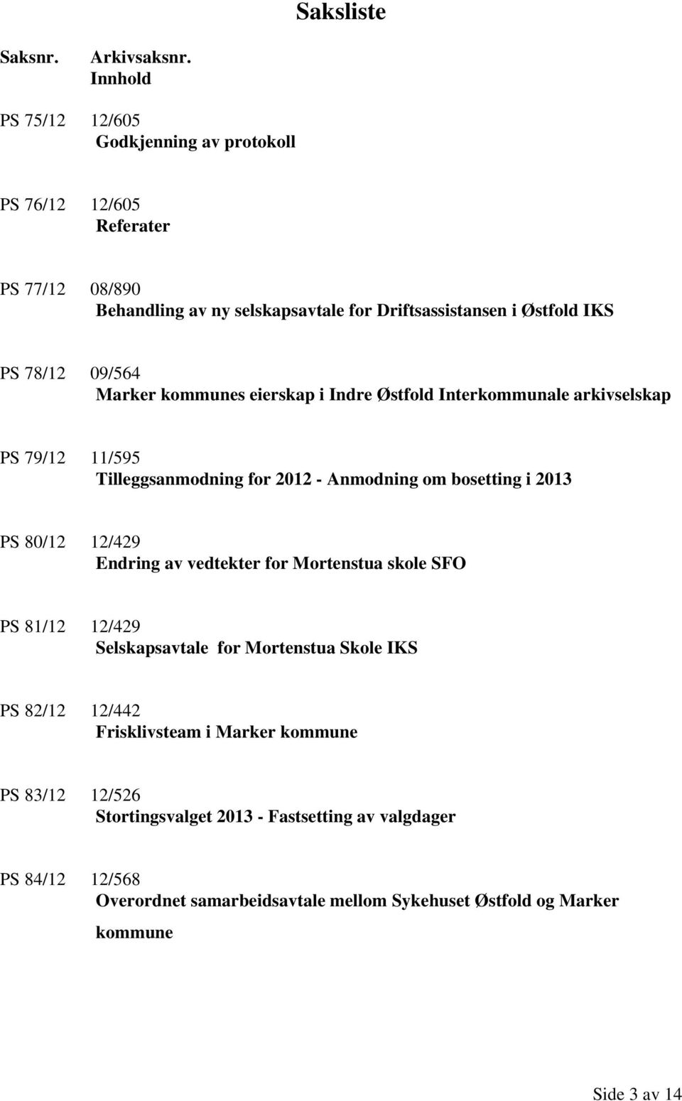 09/564 Marker kommunes eierskap i Indre Østfold Interkommunale arkivselskap PS 79/12 11/595 Tilleggsanmodning for 2012 - Anmodning om bosetting i 2013 PS 80/12 12/429
