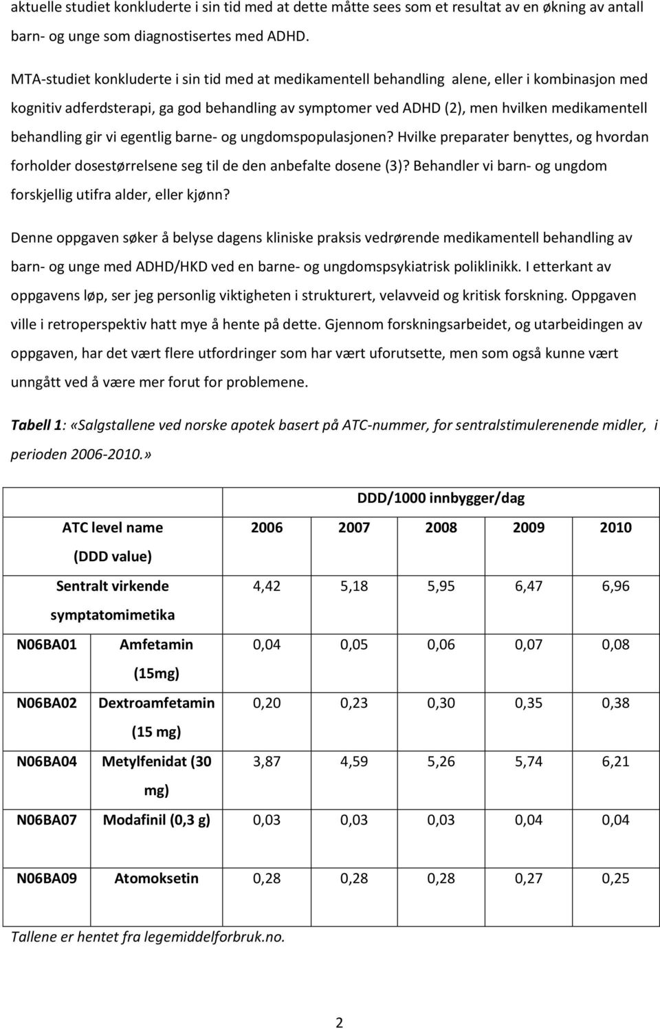 behandling gir vi egentlig barne- og ungdomspopulasjonen? Hvilke preparater benyttes, og hvordan forholder dosestørrelsene seg til de den anbefalte dosene (3)?