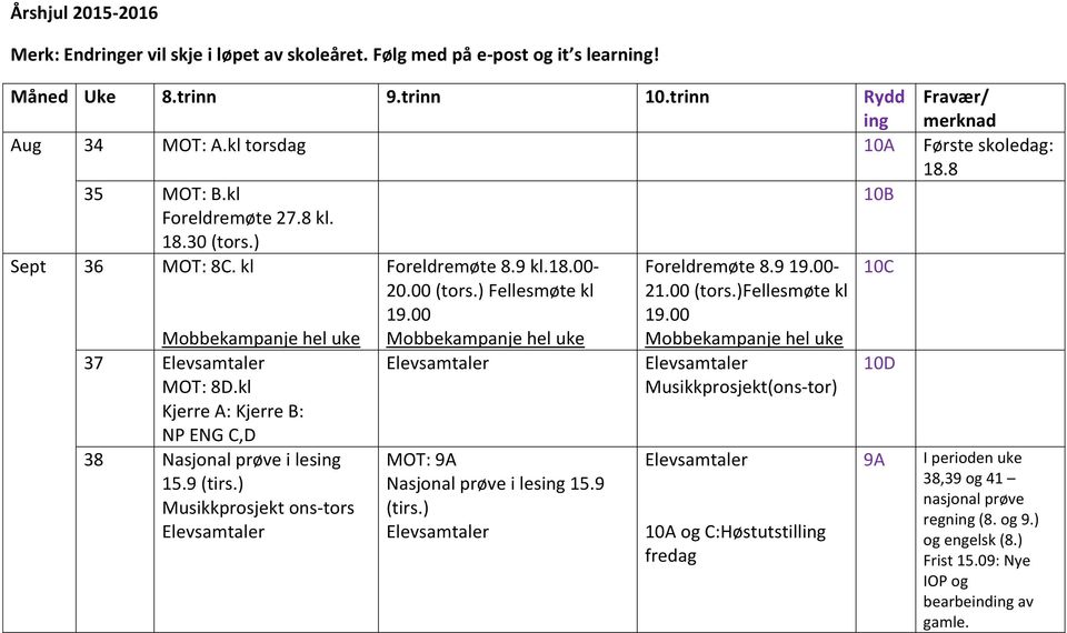 00 (tors.)fellesmøte kl 19.00 19.00 Mobbekampanje hel uke Mobbekampanje hel uke Mobbekampanje hel uke 37 MOT: 8D.kl Kjerre A: Kjerre B: NP ENG C,D 38 Nasjonal prøve i lesing 15.9 (tirs.