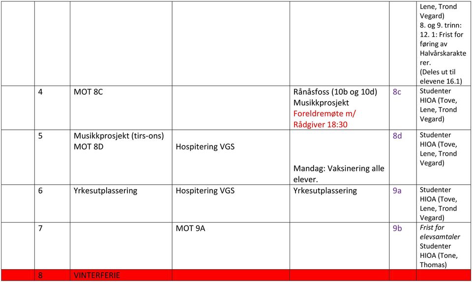 (Deles ut til elevene 16.1) HIOA (Tove, Lene, Trond HIOA (Tove, Lene, Trond Mandag: Vaksinering alle elever.