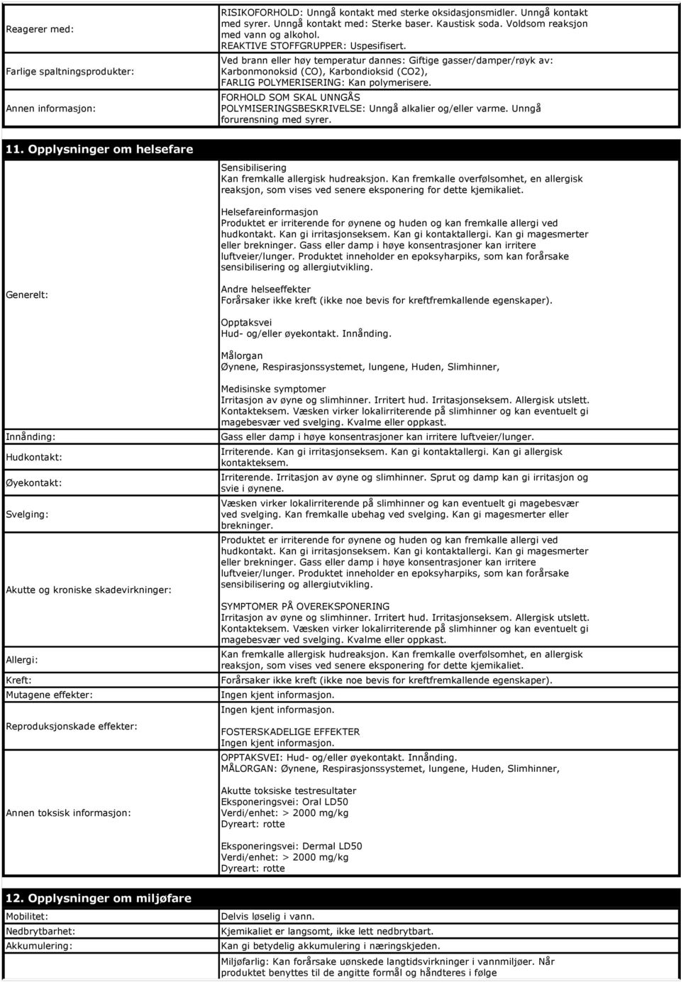 Ved brann eller høy temperatur dannes: Giftige gasser/damper/røyk av: Karbonmonoksid (CO), Karbondioksid (CO2), FARLIG POLYMERISERING: Kan polymerisere.