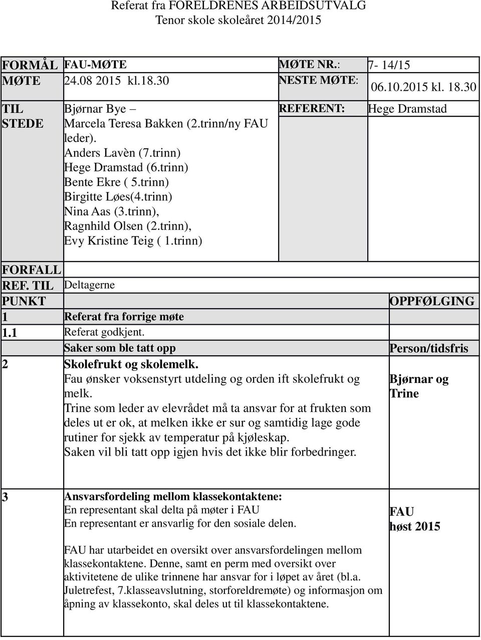 trinn), Evy Kristine Teig ( 1.trinn) REFERENT: Hege Dramstad FORFALL REF. TIL Deltagerne PUNKT 1 Referat fra forrige møte 1.1 Referat godkjent. Saker som ble tatt opp 2 Skolefrukt og skolemelk.