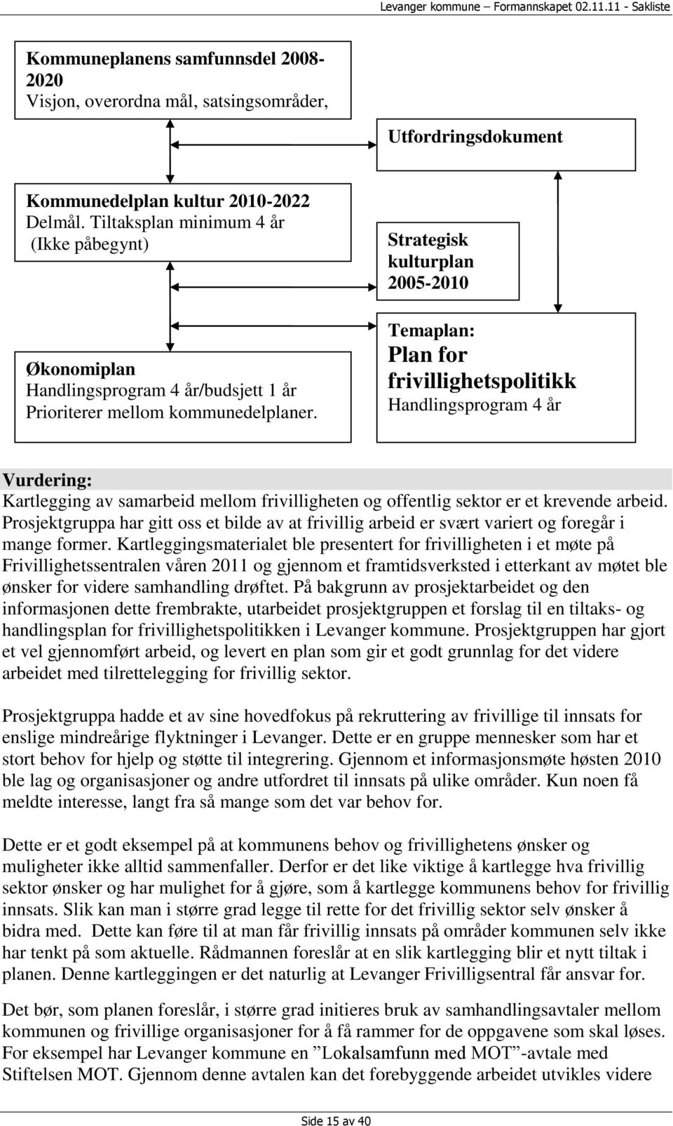 Strategisk kulturplan 2005-2010 Temaplan: Plan for frivillighetspolitikk Handlingsprogram 4 år Vurdering: Kartlegging av samarbeid mellom frivilligheten og offentlig sektor er et krevende arbeid.