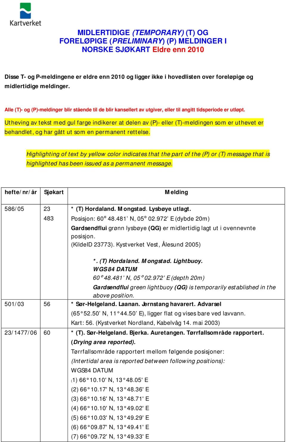 Utheving av tekst med gul farge indikerer at delen av (P)- eller (T)-meldingen som er uthevet er behandlet, og har gått ut som en permanent rettelse.