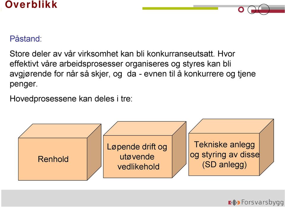 så skjer, og da - evnen til å konkurrere og tjene penger.