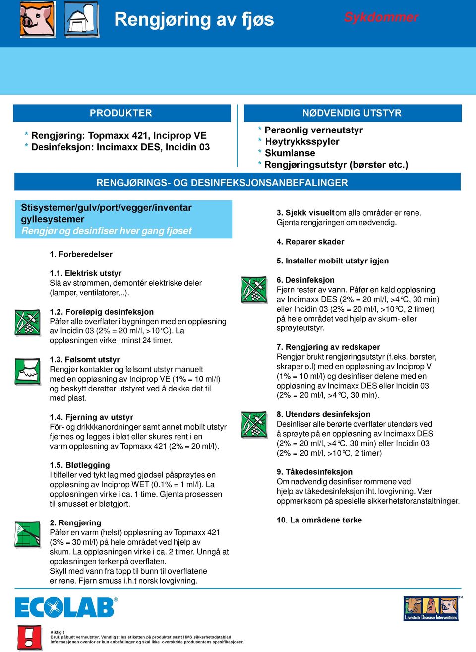 Forberedelser 1.1. Elektrisk utstyr Slå av strømmen, demontér elektriske deler (lamper, ventilatorer,..). 1.2.