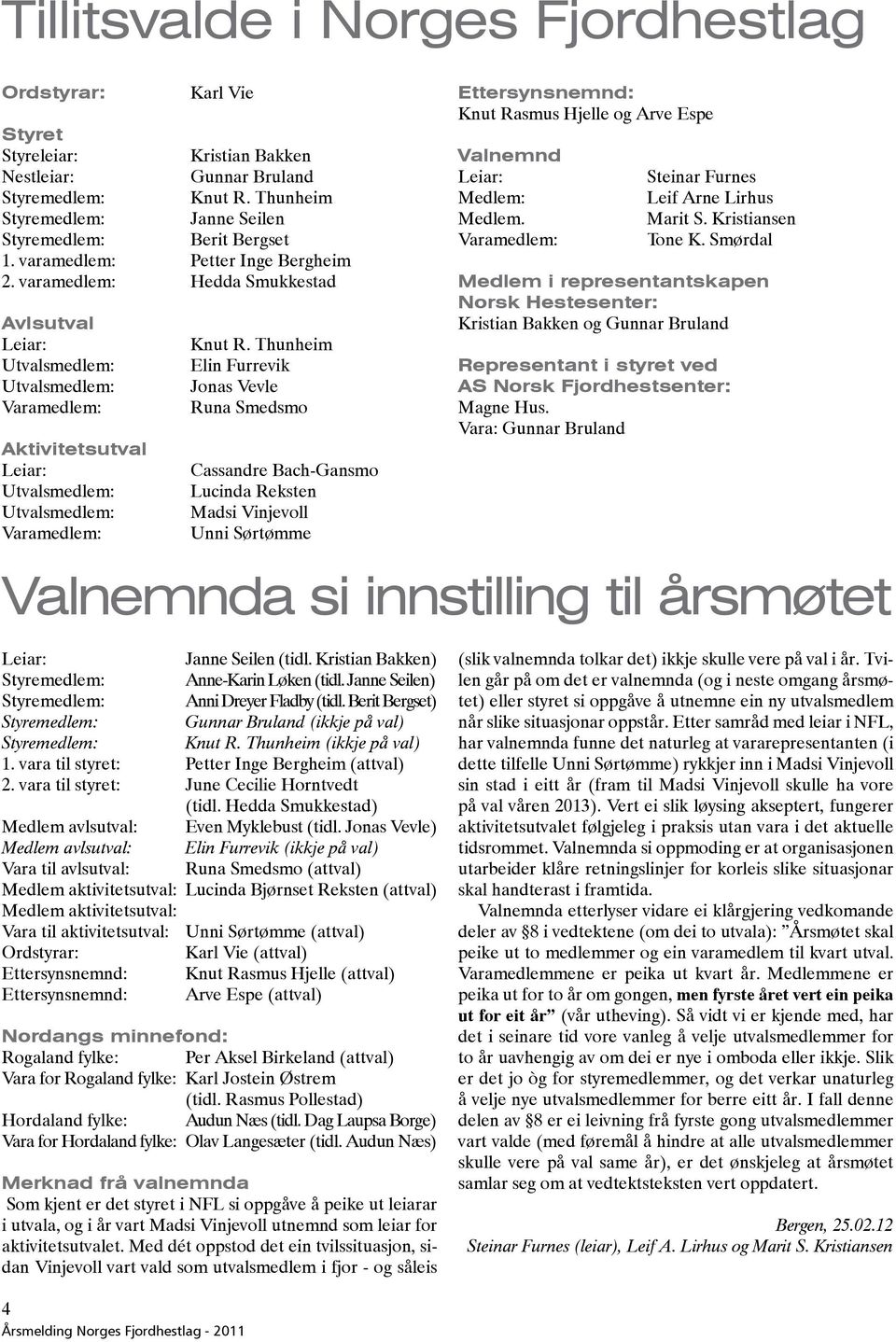 varamedlem: Hedda Smukkestad Avlsutval Leiar: Utvalsmedlem: Utvalsmedlem: Varamedlem: Aktivitetsutval Leiar: Utvalsmedlem: Utvalsmedlem: Varamedlem: Knut R.