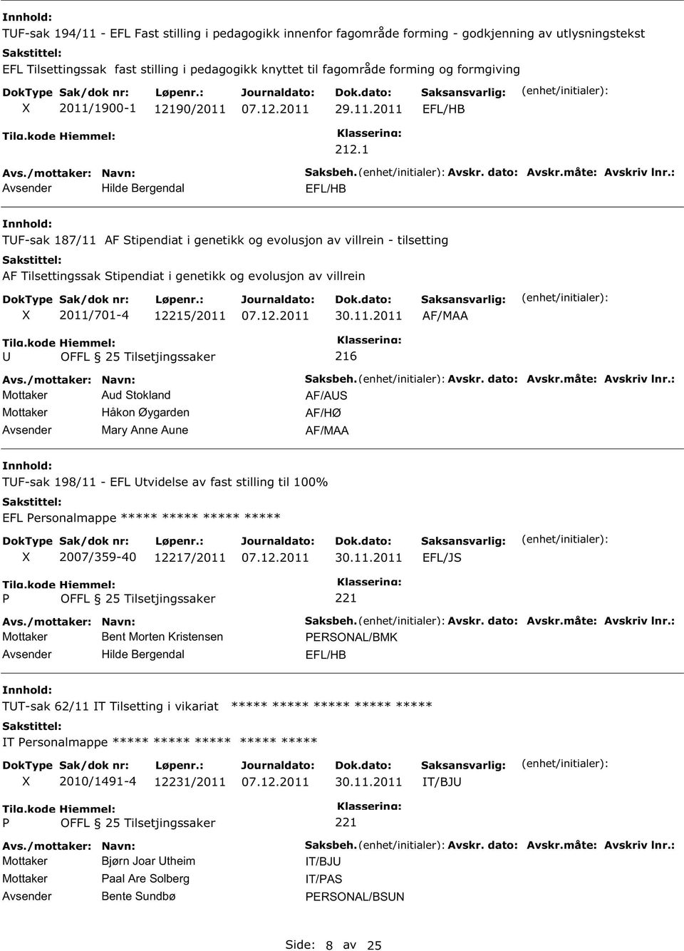 1 TF-sak 187/11 AF tipendiat i genetikk og evolusjon av villrein - tilsetting AF Tilsettingssak tipendiat i genetikk og evolusjon av villrein 2011/701-4 15/2011 30.11.2011 Aud tokland Håkon Øygarden Mary Anne Aune 216 AF/A AF/HØ TF-sak 198/11 - EFL tvidelse av fast stilling til 100% EFL ersonalmappe ***** ***** ***** ***** 2007/359-40 17/2011 30.