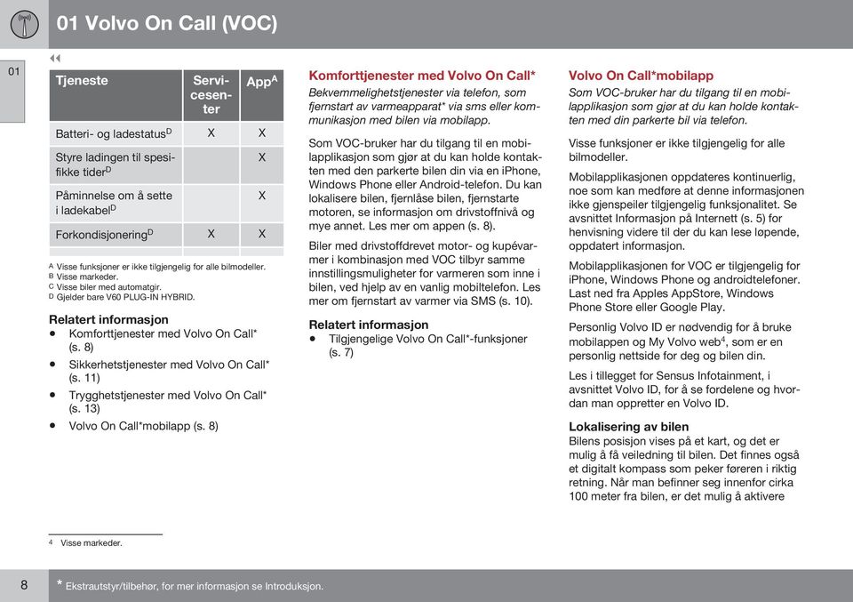 8) Sikkerhetstjenester med Volvo On Call* (s. 11) Trygghetstjenester med Volvo On Call* (s. 13) Volvo On Call*mobilapp (s.