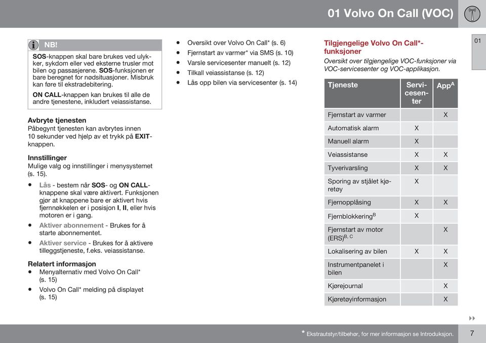 10) Varsle servicesenter manuelt (s. 12) Tilkall veiassistanse (s. 12) Lås opp bilen via servicesenter (s.