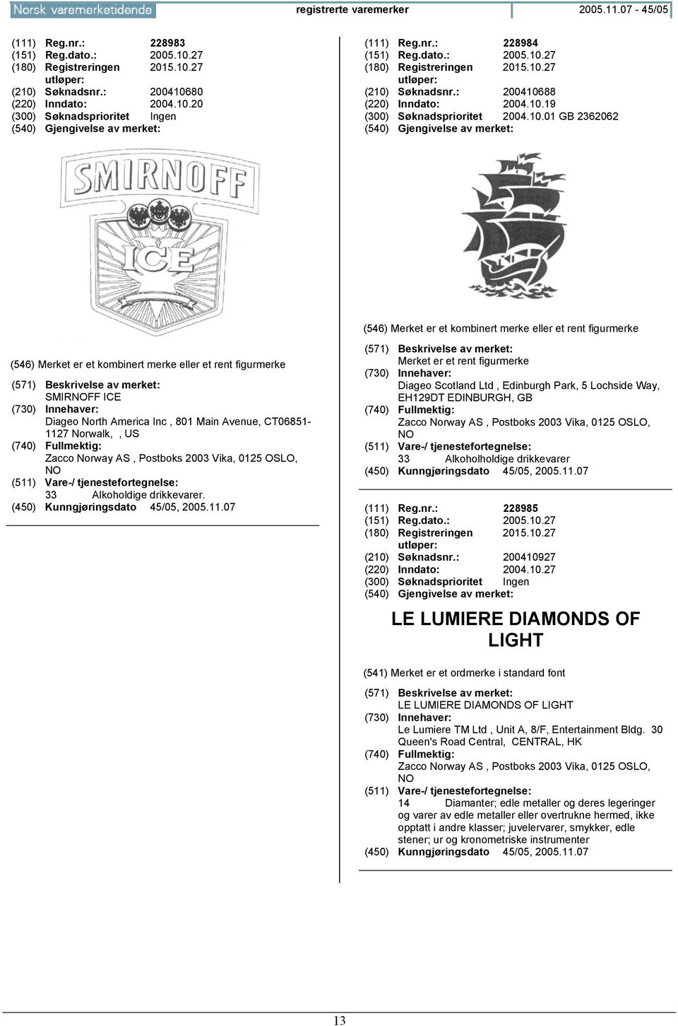 Merket er et rent figurmerke Diageo Scotland Ltd, Edinburgh Park, 5 Lochside Way, EH129DT EDINBURGH, GB Zacco Norway AS, Postboks 2003 Vika, 0125 OSLO, 33 Alkoholholdige drikkevarer (111) Reg.nr.