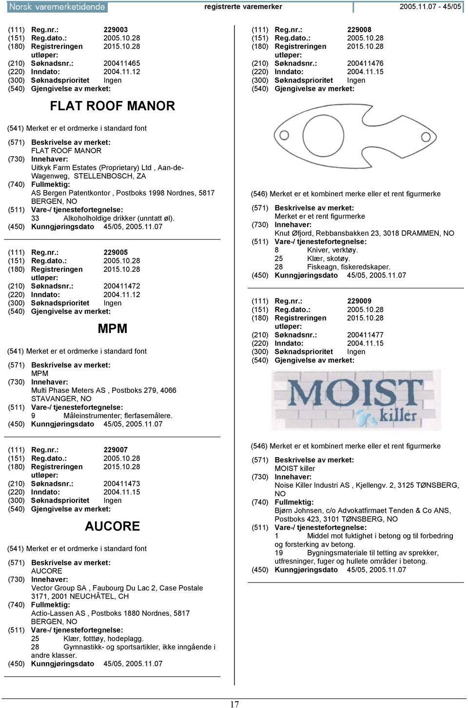 76 (220) Inndato: 2004.11.