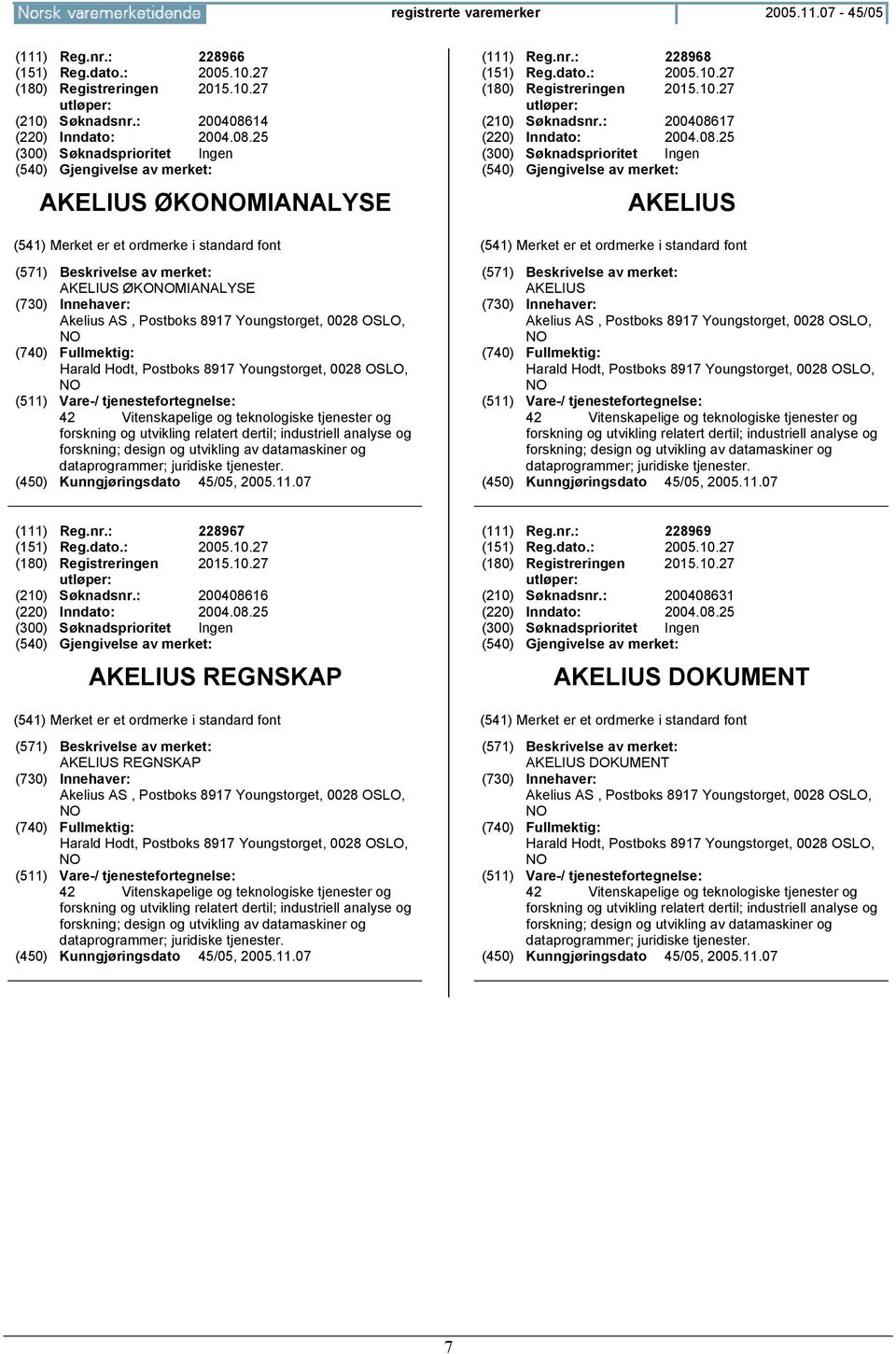 25 AKELIUS ØKOMIANALYSE AKELIUS ØKOMIANALYSE Akelius AS, Postboks 8917 Youngstorget, 0028 OSLO, Harald Hodt, Postboks 8917 Youngstorget, 0028 OSLO, 42 Vitenskapelige og teknologiske tjenester og