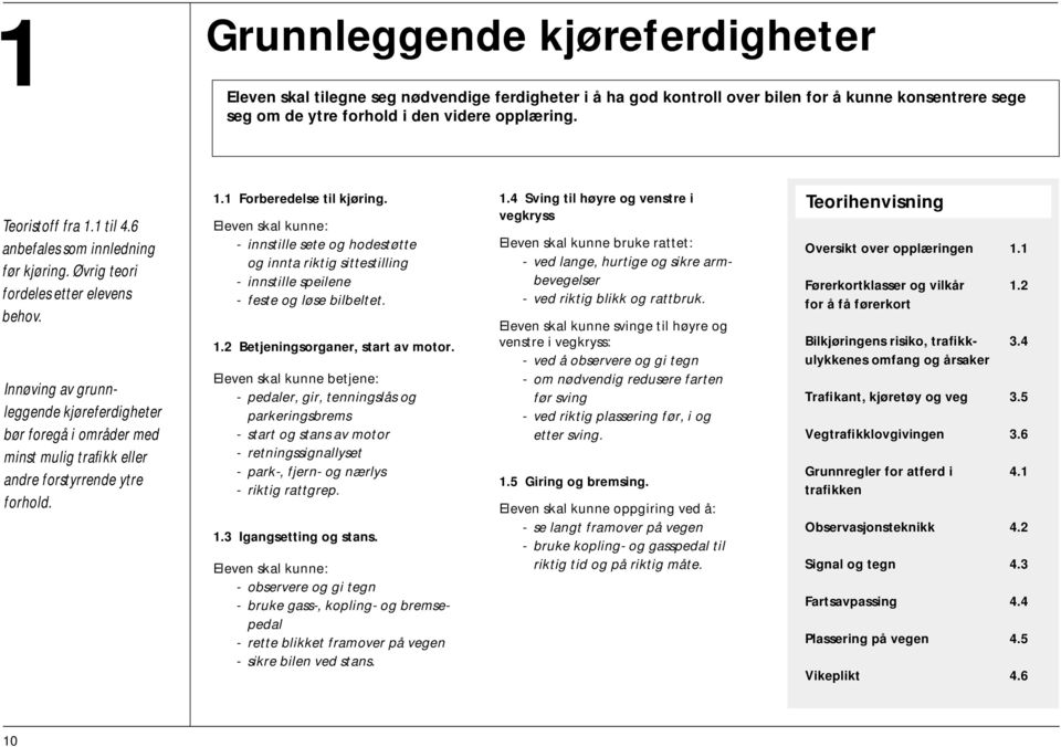 Innøving av grunnleggende kjøreferdigheter bør foregå i områder med minst mulig trafikk eller andre forstyrrende ytre forhold. 1.1 Forberedelse til kjøring.