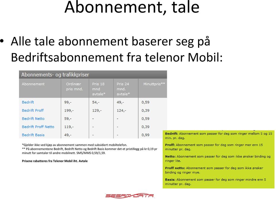 ** Påabonnementene Bedrift, Bedrift Netto og Bedrift Basis kommer det et pristillegg påkr