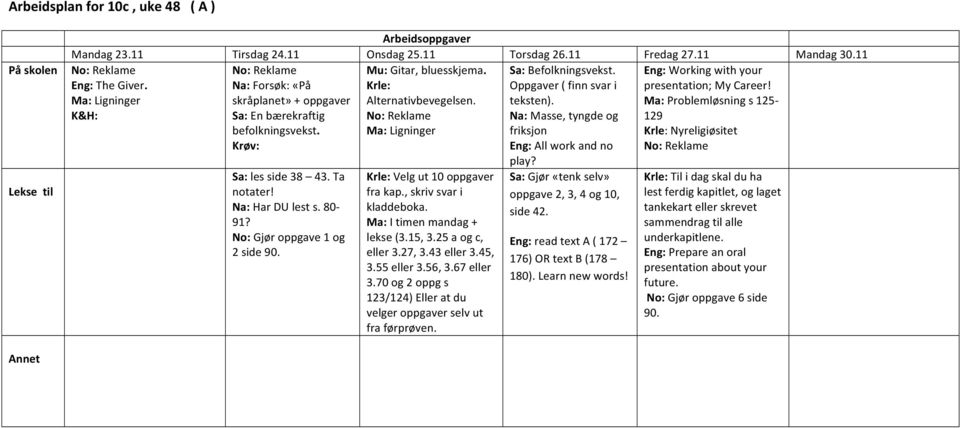 Ma: Problemløsning s 125- Sa: En bærekraftig Reklame Na: Masse, tyngde og 129 befolkningsvekst. Ma: Ligninger friksjon Krle: Nyreligiøsitet Krøv: Eng: All work and no Reklame play? Sa: les side 38 43.