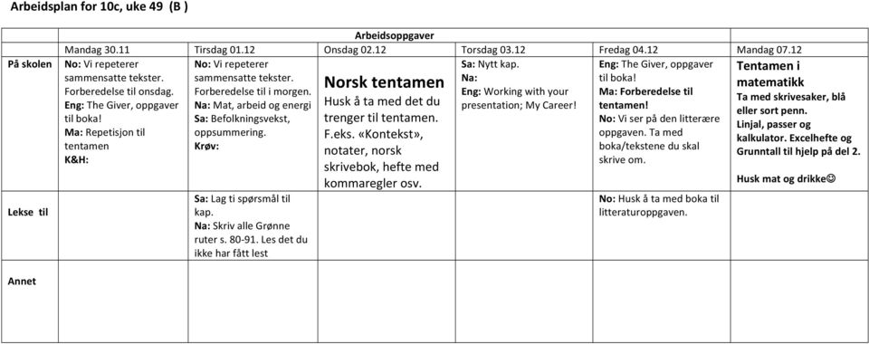 Eng: Working with your Ma: Forberedelse til Eng: The Giver, oppgaver Na: Mat, arbeid og energi presentation; My Career! tentamen! til boka!