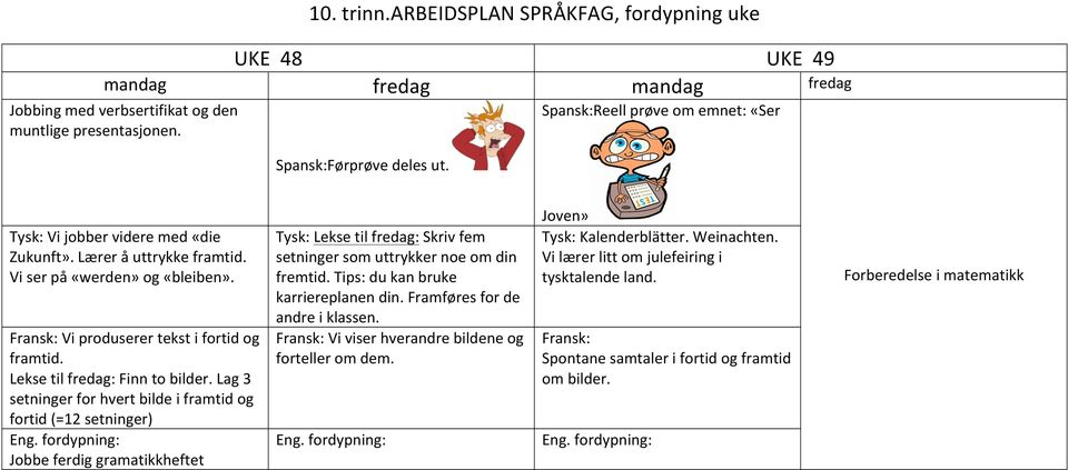 Fransk: Vi produserer tekst i fortid og framtid. fredag: Finn to bilder. Lag 3 setninger for hvert bilde i framtid og fortid (=12 setninger) Eng.