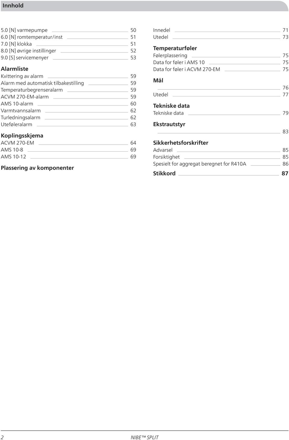 Varmtvannsalarm 62 Turledningsalarm 62 Uteføleralarm 63 Koplingsskjema ACVM 270-EM 64 AMS 10-8 69 AMS 10-12 69 Plassering av komponenter Innedel 71 Utedel 73 Temperaturføler