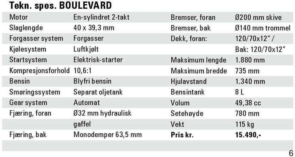 Kompresjonsforhold 10,6:1 Bensin Blyfri bensin Smøringssystem Separat oljetank Gear system Automat Fjæring, foran Ø32 mm hydraulisk gaffel