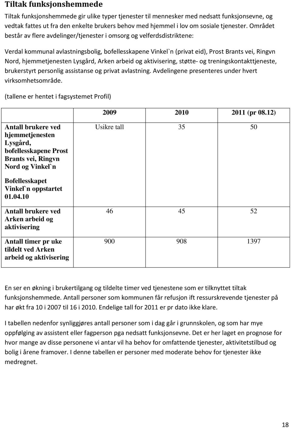 Området består av flere avdelinger/tjenester i omsorg og velferdsdistriktene: Verdal kommunal avlastningsbolig, bofellesskapene Vinkel`n (privat eid), Prost Brants vei, Ringvn Nord, hjemmetjenesten