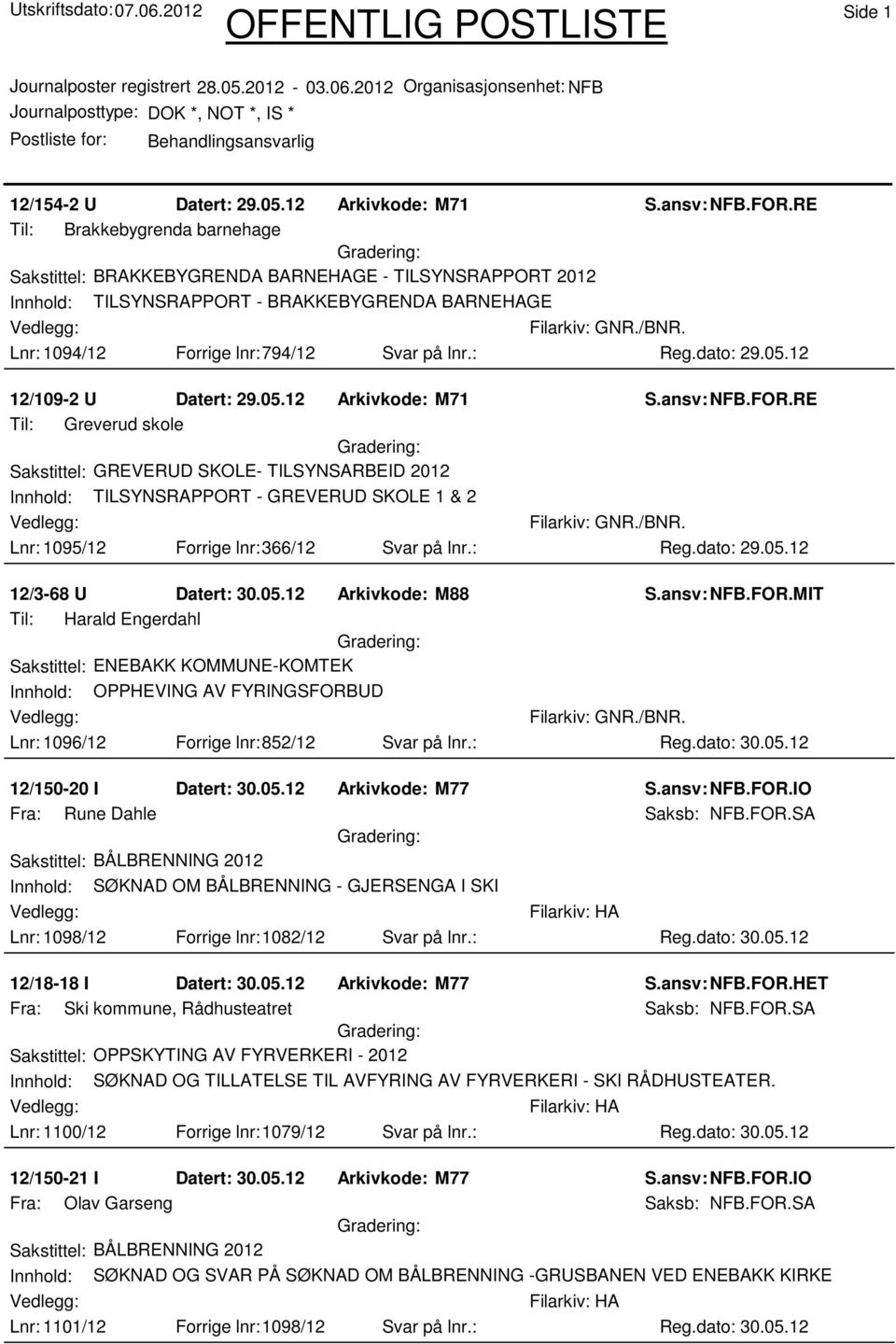 dato: 29.05.12 12/109-2 U Datert: 29.05.12 Arkivkode: M71 S.ansv: NFB.FOR.