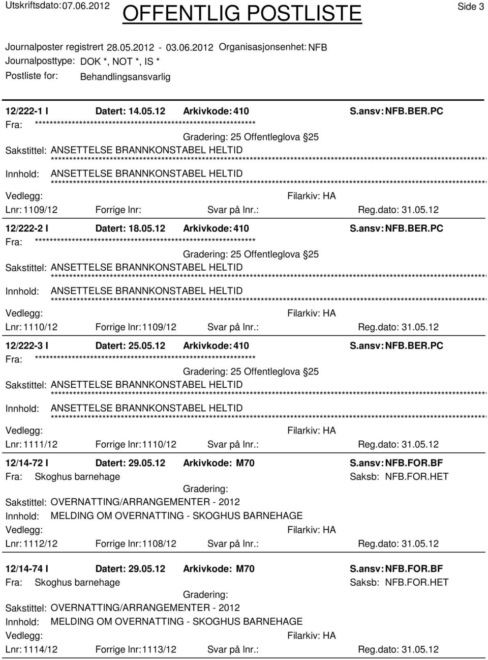 FOR.HET Innhold: MELDING OM OVERNATTING - SKOGHUS BARNEHAGE Lnr: 1112/12 Forrige lnr:1108/12 Svar på lnr.: Reg.dato: 31.05.12 12/14-74 I Datert: 29.05.12 Arkivkode: M70 Fra: Skoghus barnehage Saksb: NFB.