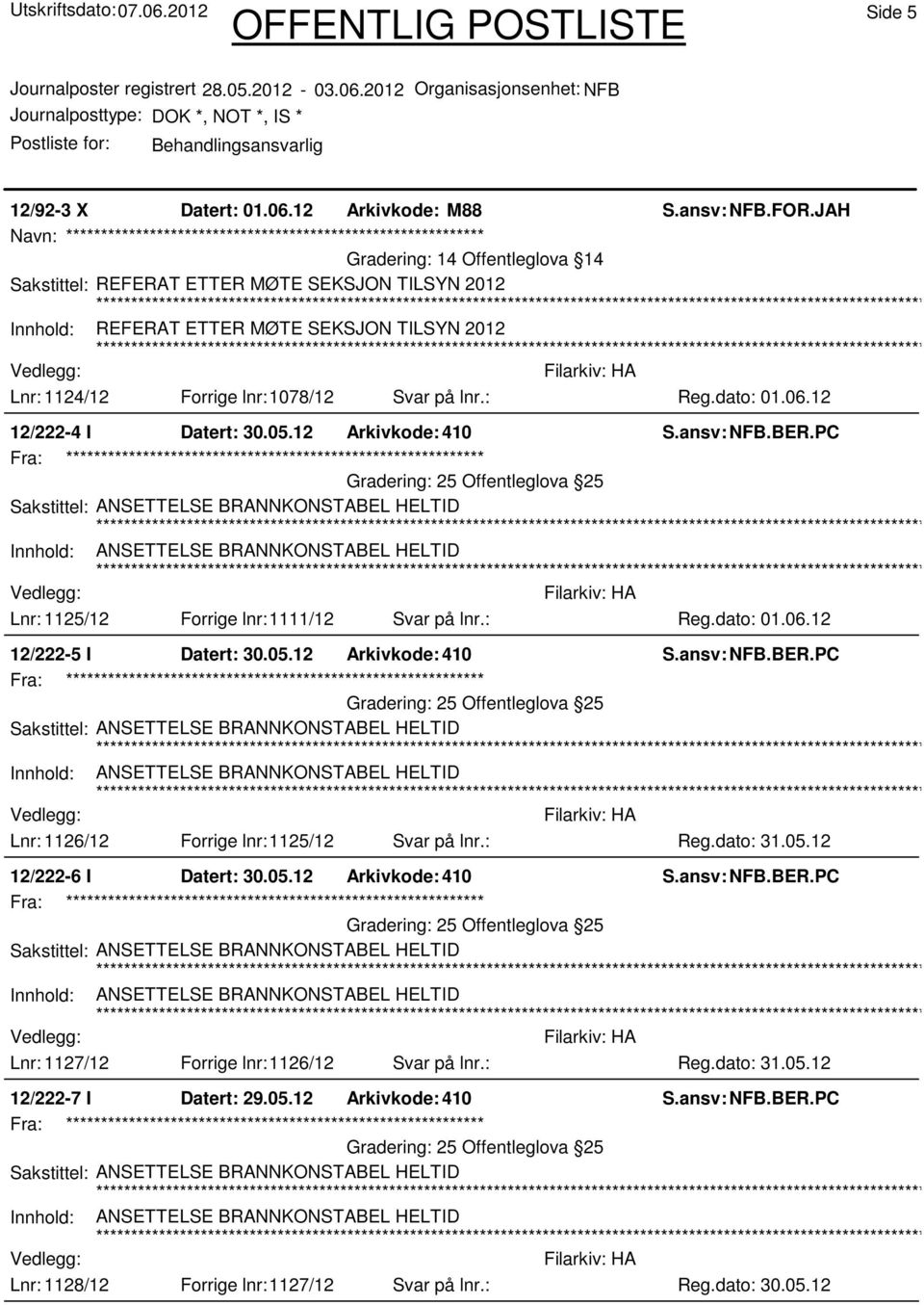1124/12 Forrige lnr:1078/12 Svar på lnr.: Reg.dato: 01.06.12 12/222-4 I Datert: 30.05.12 Arkivkode: 410 25 Offentleglova 25 Lnr: 1125/12 Forrige lnr:1111/12 Svar på lnr.: Reg.dato: 01.06.12 12/222-5 I Datert: 30.