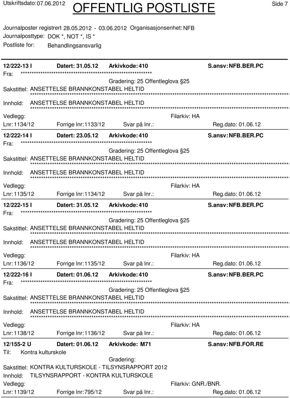 : Reg.dato: 01.06.12 12/155-2 U Datert: 01.06.12 Arkivkode: M71 S.ansv: NFB.FOR.