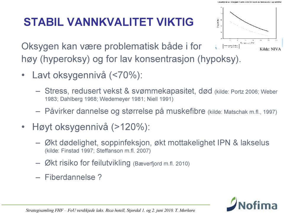 Wedemeyer 1981; Niell 1991) Påvirker dannelse og størrelse på muskefibre (kilde: Matschak m.fl.