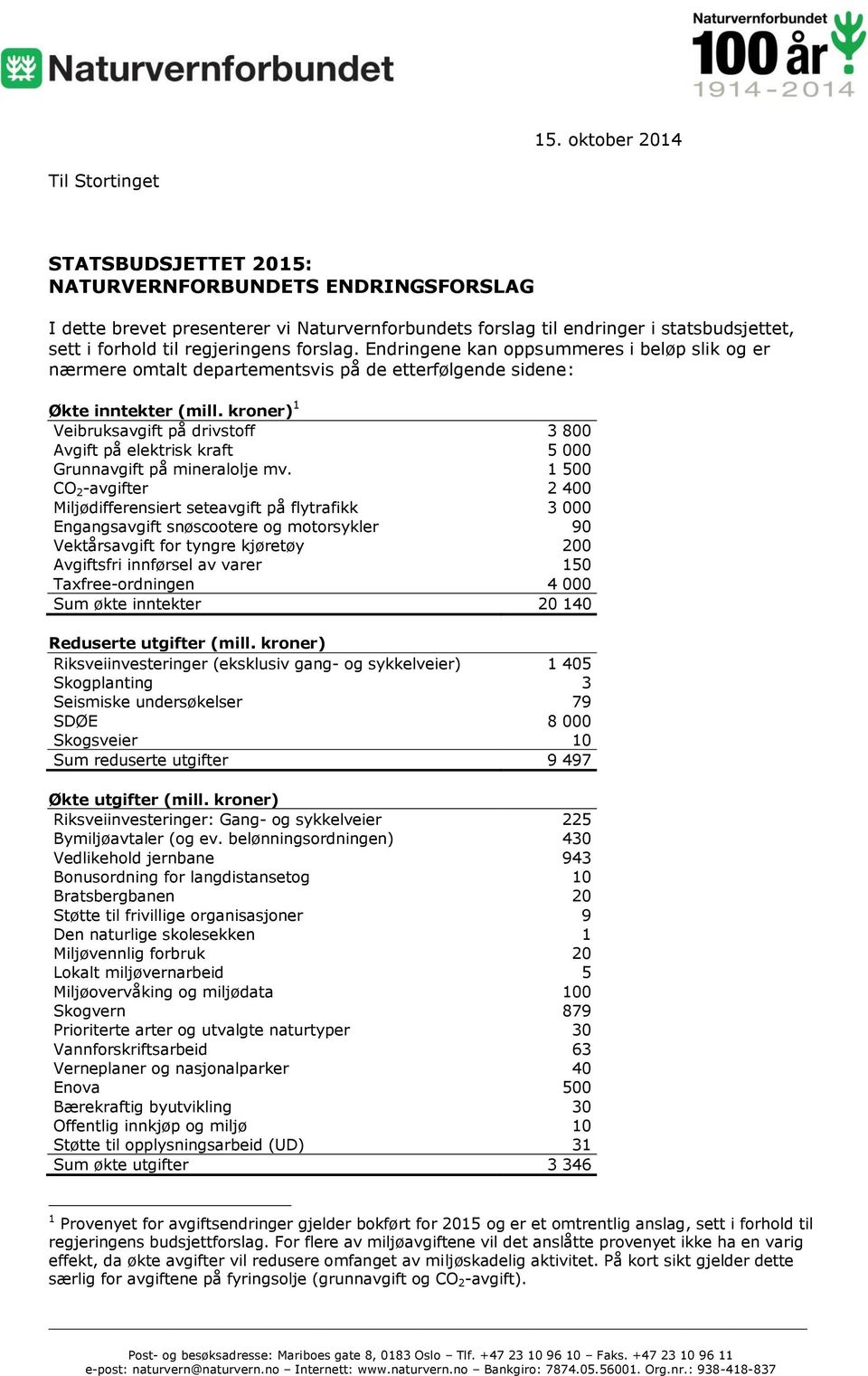 kroner) 1 Veibruksavgift på drivstoff 3 800 Avgift på elektrisk kraft 5 000 Grunnavgift på mineralolje mv.