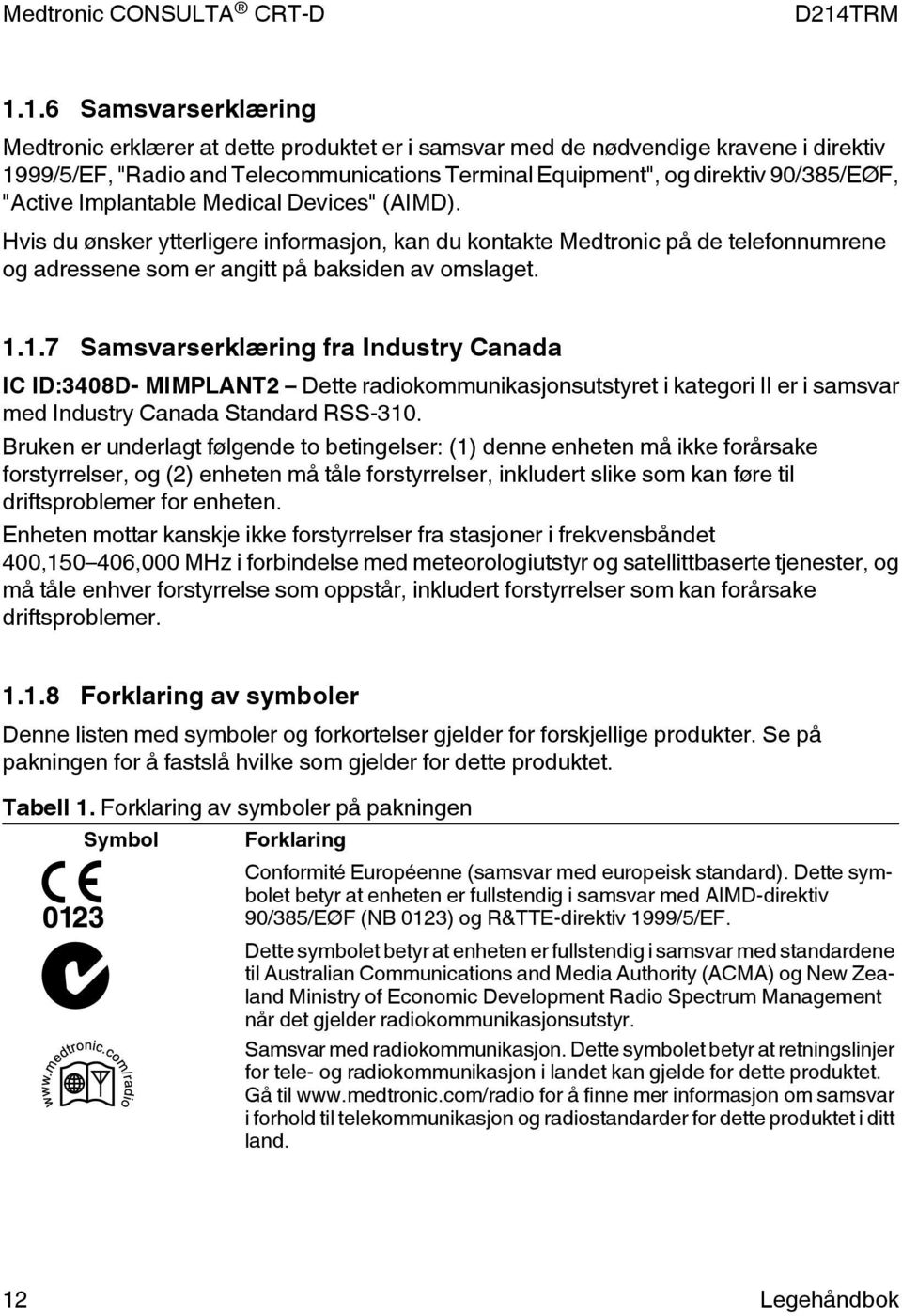 1.7 Samsvarserklæring fra Industry Canada IC ID:3408D- MIMPLANT2 Dette radiokommunikasjonsutstyret i kategori II er i samsvar med Industry Canada Standard RSS-310.