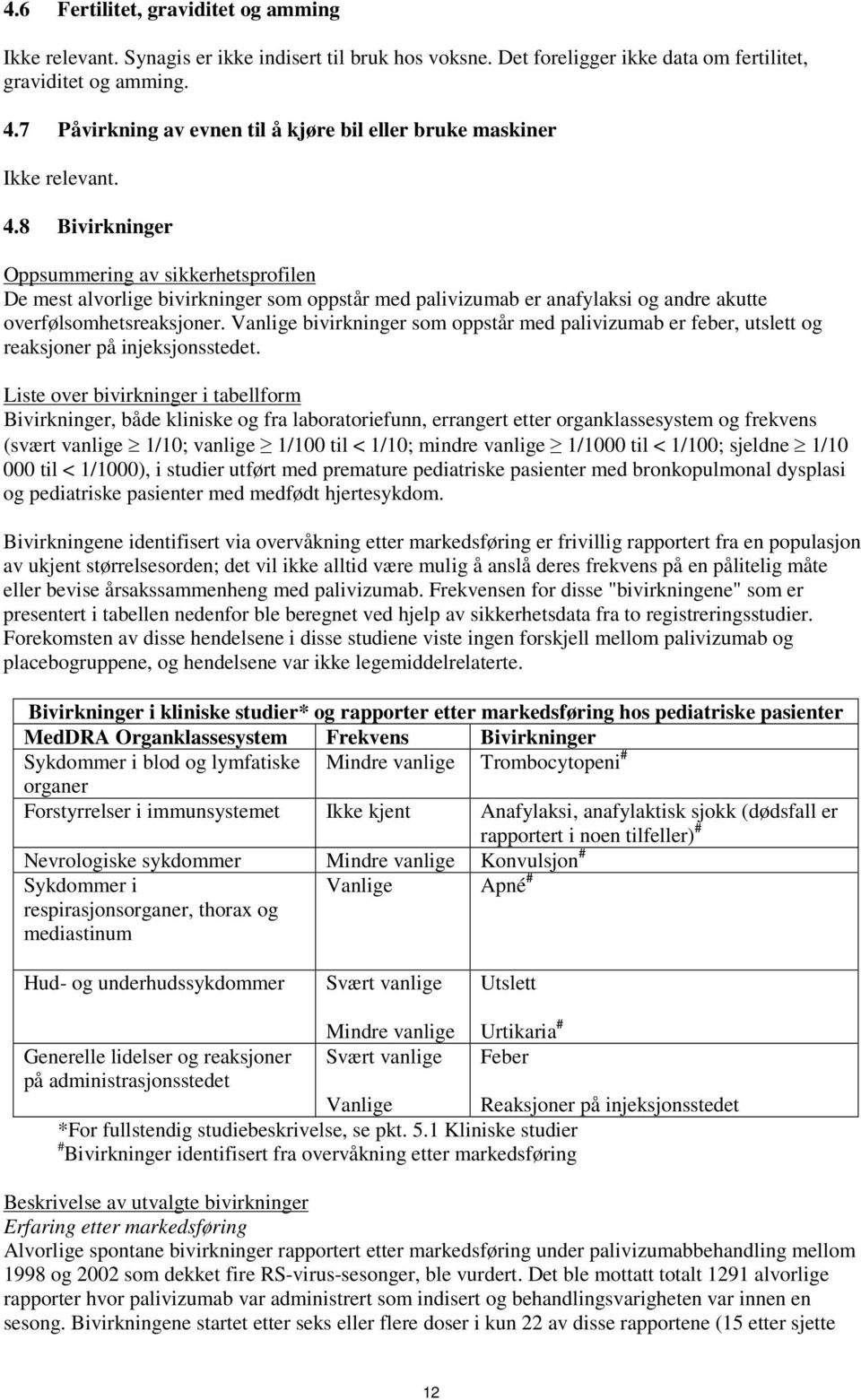 8 Bivirkninger Oppsummering av sikkerhetsprofilen De mest alvorlige bivirkninger som oppstår med palivizumab er anafylaksi og andre akutte overfølsomhetsreaksjoner.