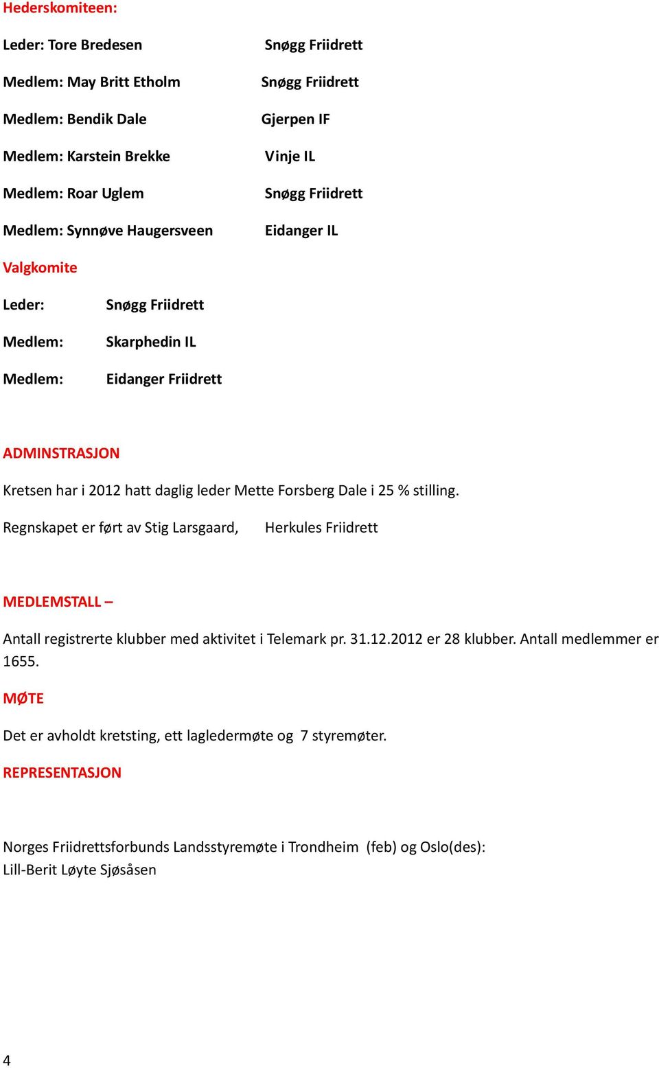 Forsberg Dale i 25 % stilling. Regnskapet er ført av Stig Larsgaard, Herkules Friidrett MEDLEMSTALL Antall registrerte klubber med aktivitet i Telemark pr. 31.12.2012 er 28 klubber.