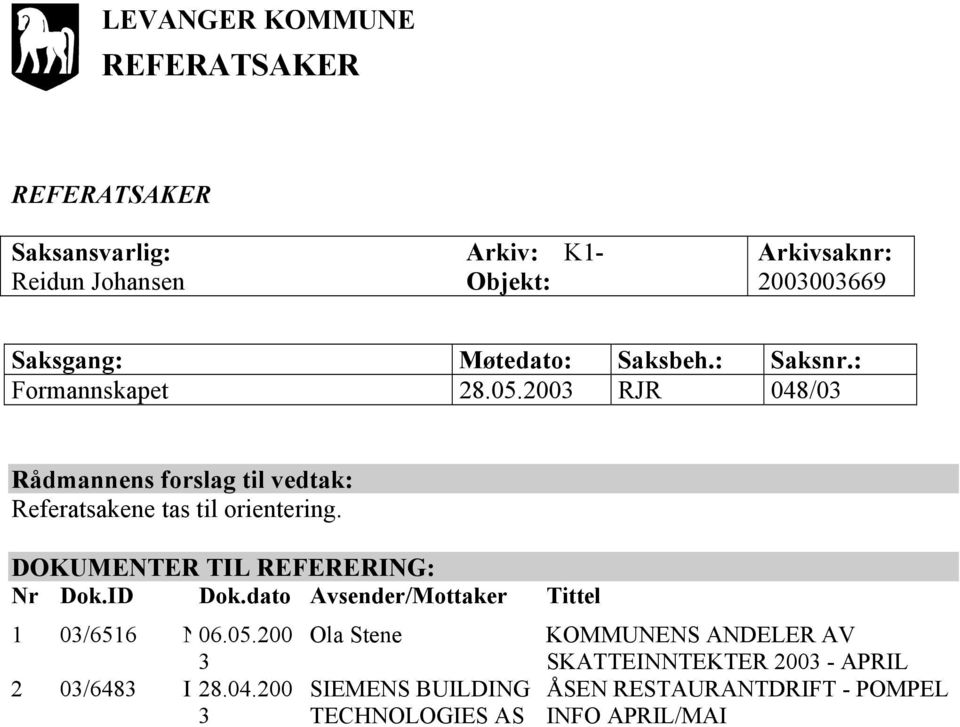 2003 RJR 048/03 Rådmannens forslag til vedtak: Referatsakene tas til orientering. DOKUMENTER TIL REFERERING: Nr Dok.ID Dok.