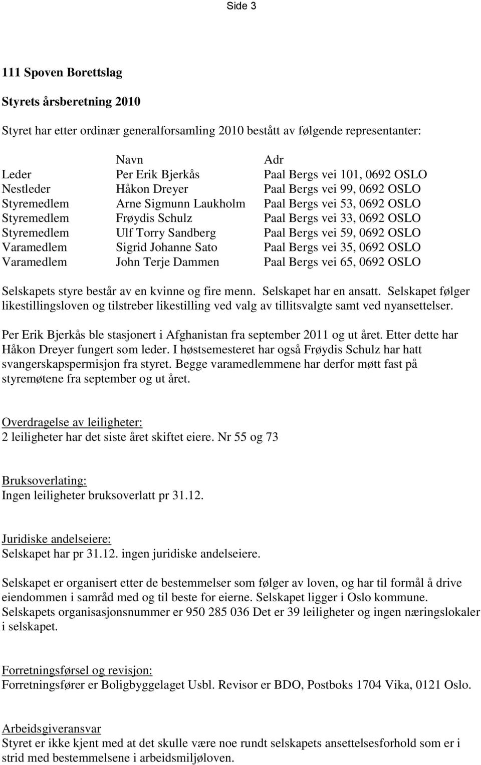 Sandberg Paal Bergs vei 59, 0692 OSLO Varamedlem Sigrid Johanne Sato Paal Bergs vei 35, 0692 OSLO Varamedlem John Terje Dammen Paal Bergs vei 65, 0692 OSLO Selskapets styre består av en kvinne og