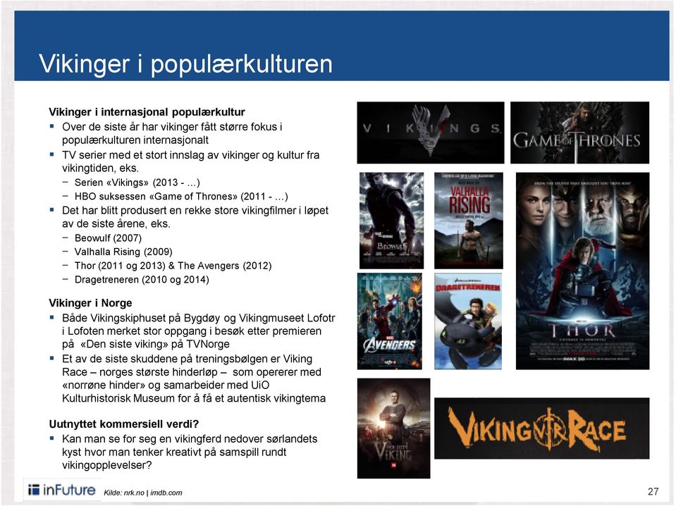 Beowulf (2007) Valhalla Rising (2009) Thor (2011 og 2013) & The Avengers (2012) Dragetreneren (2010 og 2014) Vikinger i Norge Både Vikingskiphuset på Bygdøy og Vikingmuseet Lofotr i Lofoten merket