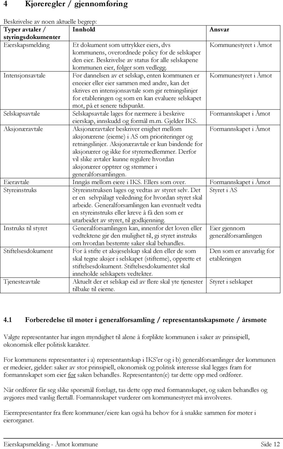 Intensjonsavtale Før dannelsen av et selskap, enten kommunen er Kommunestyret i Åmot eneeier eller eier sammen med andre, kan det skrives en intensjonsavtale som gir retningslinjer for etableringen