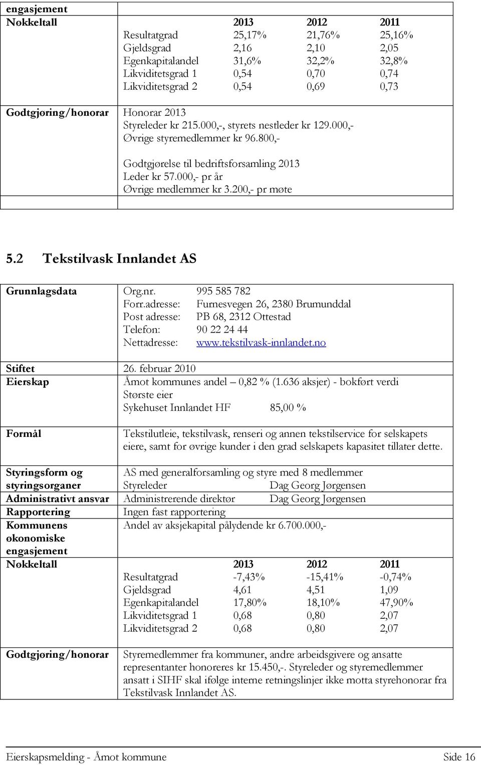 000,- pr år Øvrige medlemmer kr 3.200,- pr møte 5.2 Tekstilvask Innlandet AS Grunnlagsdata Org.nr. 995 585 782 Forr.