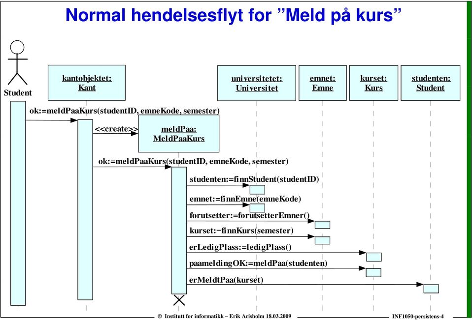 ok:=meldpaakurs(studentid, emnekode, semester) studenten:=finnstudent(studentid) emnet:=finnemne(emnekode)