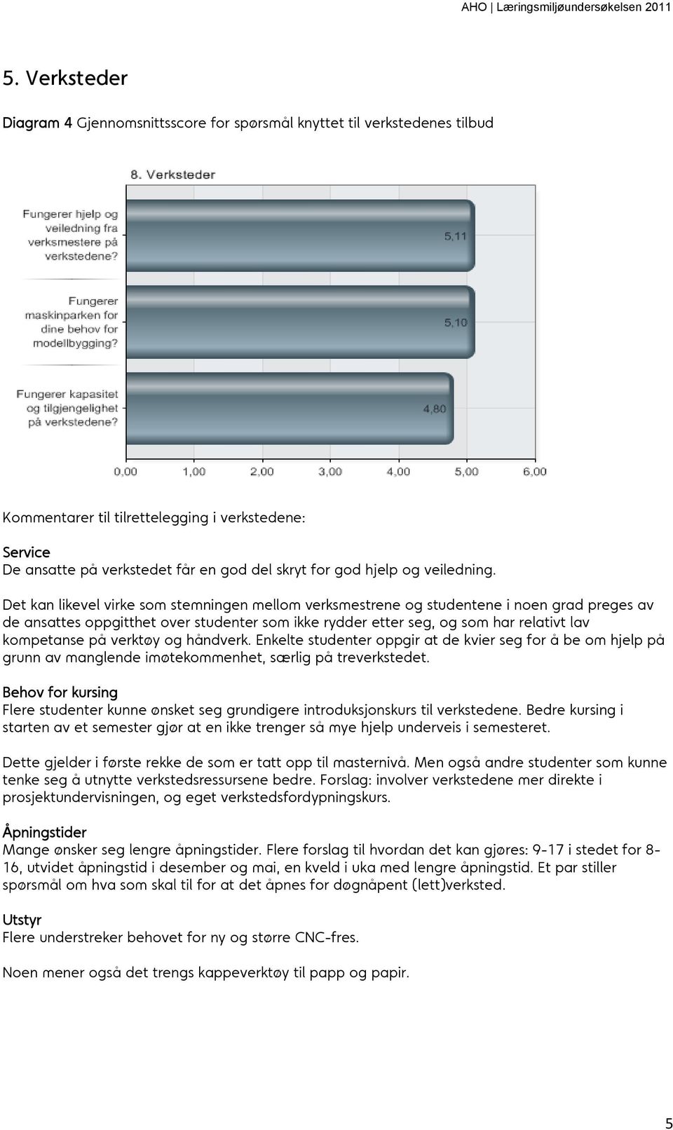 Det kan likevel virke som stemningen mellom verksmestrene og studentene i noen grad preges av de ansattes oppgitthet over studenter som ikke rydder etter seg, og som har relativt lav kompetanse på