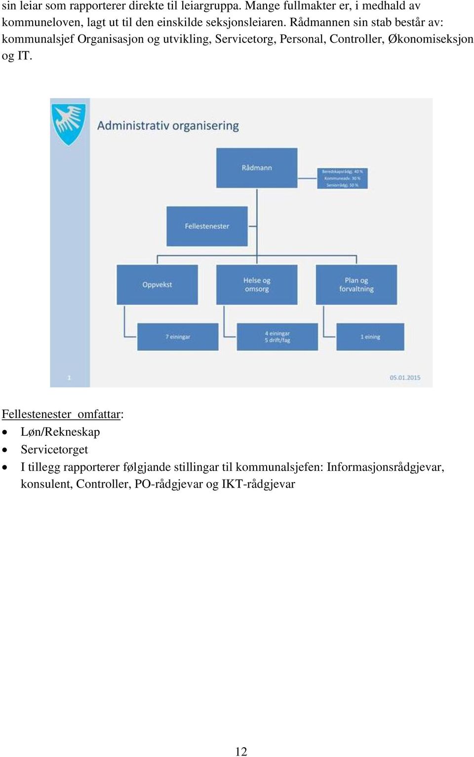 Rådmannen sin stab består av: kommunalsjef Organisasjon og utvikling, Servicetorg, Personal, Controller,