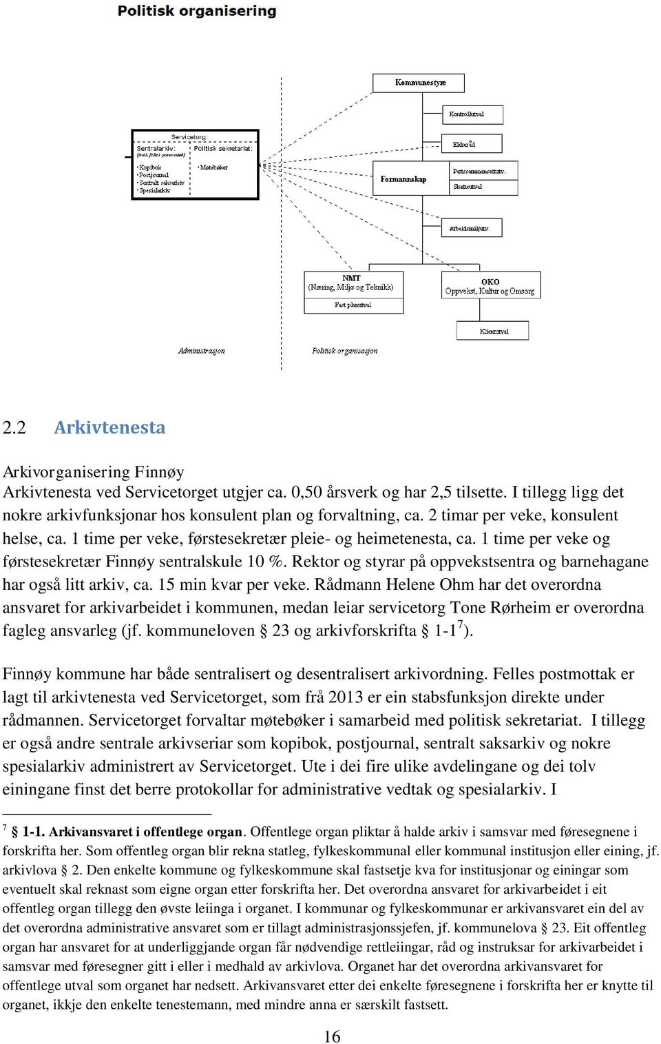 Rektor og styrar på oppvekstsentra og barnehagane har også litt arkiv, ca. 15 min kvar per veke.